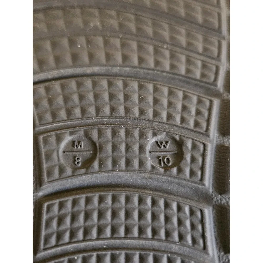 CROCS note some
